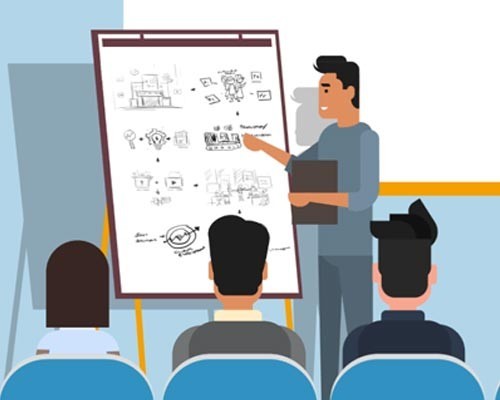 Explainer Videos